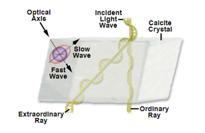 ansys19界面改成中文
